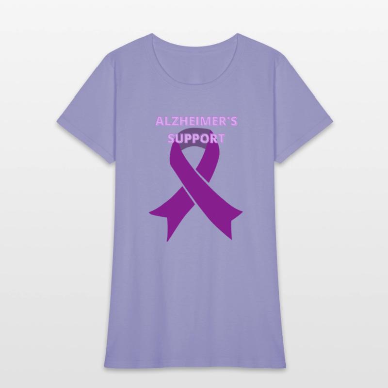 ALZHEIMER S disease awareness , support