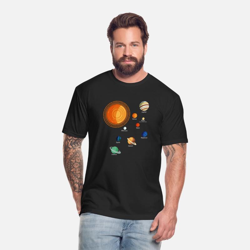 Astronomy Binoculars Astrophysics Planets Science