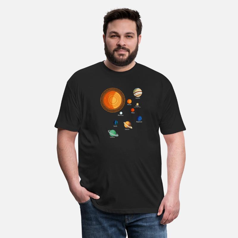 Astronomy Binoculars Astrophysics Planets Science