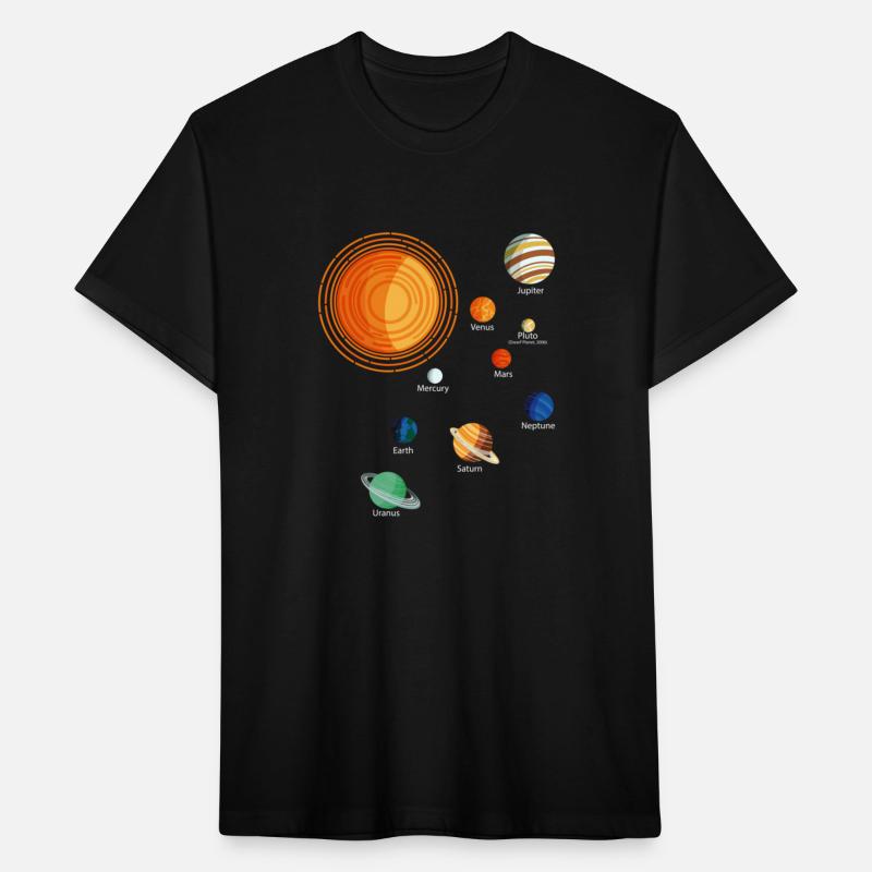 Astronomy Binoculars Astrophysics Planets Science