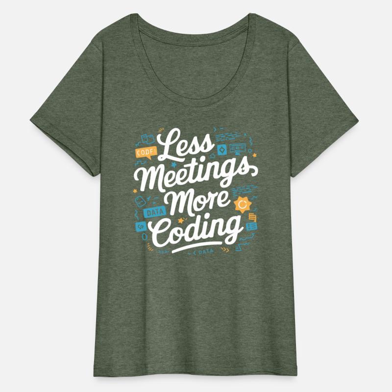 Backend Developer Programming Software Programmer