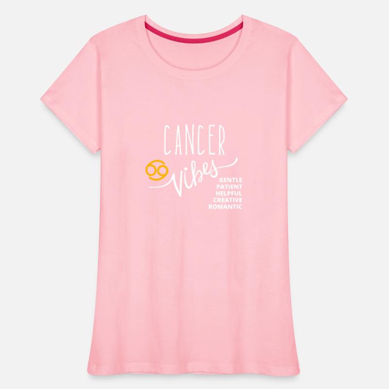 Cancer: Connect With Your Emotional and Intuitive