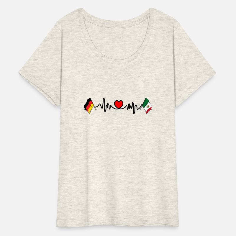 Cardio heart with flag Germany and flag Mexico