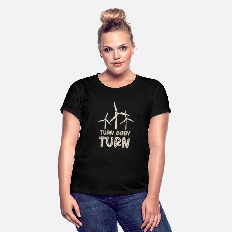 Turn Baby Turn Windmill Whisperer Renewable Energy