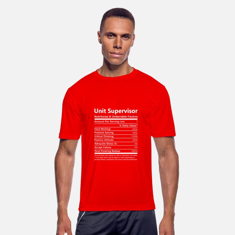 Unit Supervisor Nutritional And Undeniable Factors