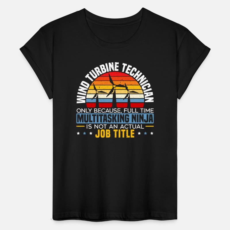 Wind Renewable Energy Windtech Windmill Enthusiast